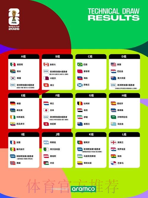 2026足球世界杯全程直播时间安排