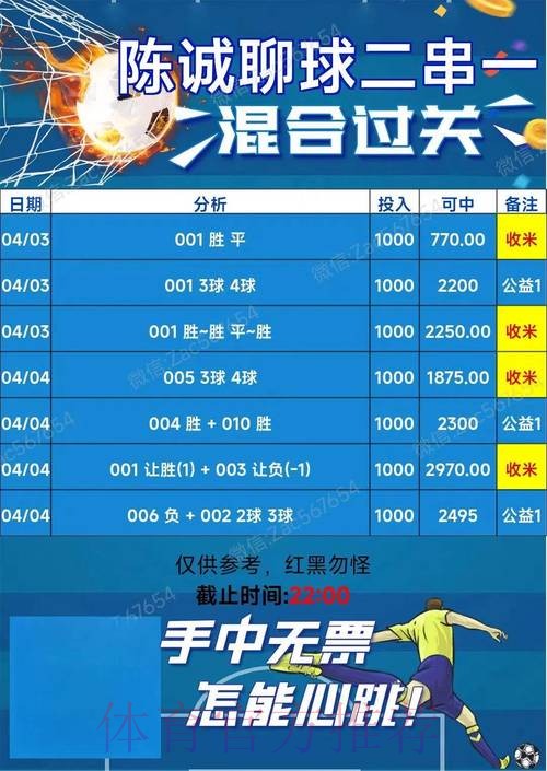 世界杯竞猜投注技巧与专家推荐分析 世界杯竞猜投注技巧与专家推荐分析
