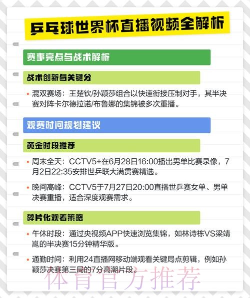 免费在线观看世界杯赛事的正规直播网址推荐 免费在线观看世界杯赛事的正规直播网址推荐