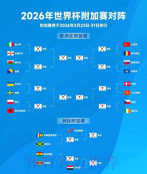2026世界杯赛事数据分析与战略洞察 2026世界杯赛事数据分析与战略洞察