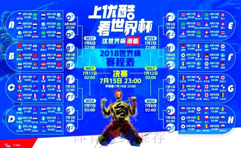 高清世界杯直播在线观看平台推荐 高清世界杯直播在线观看平台推荐